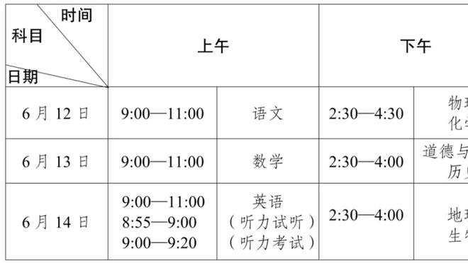 活力满满！阿尔瓦拉多8中3拿8分4断2帽